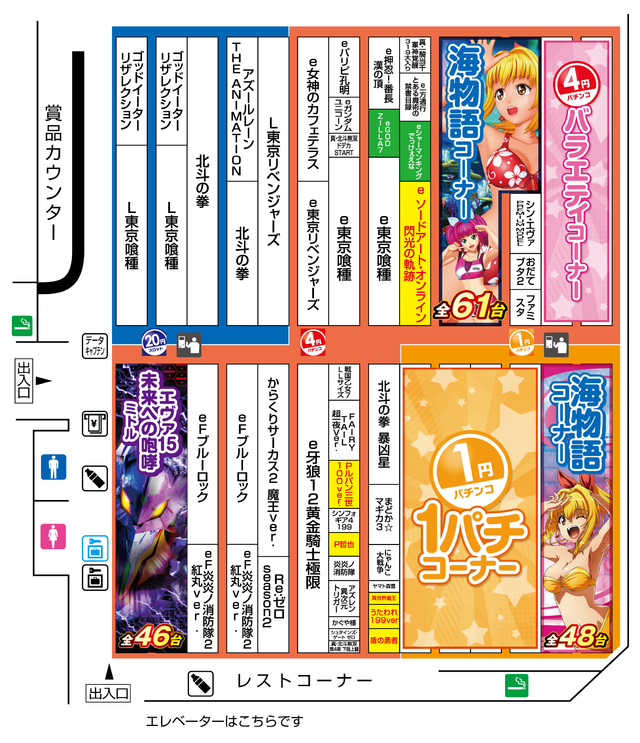 パチンコ配置図