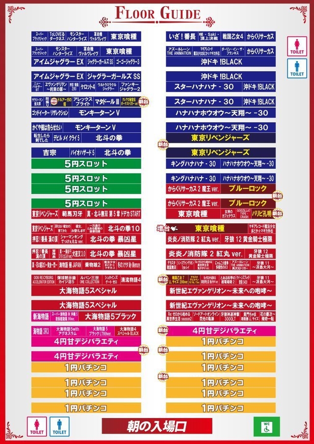 機種配置図