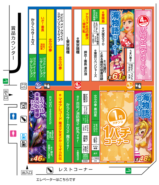 パチンコ配置図