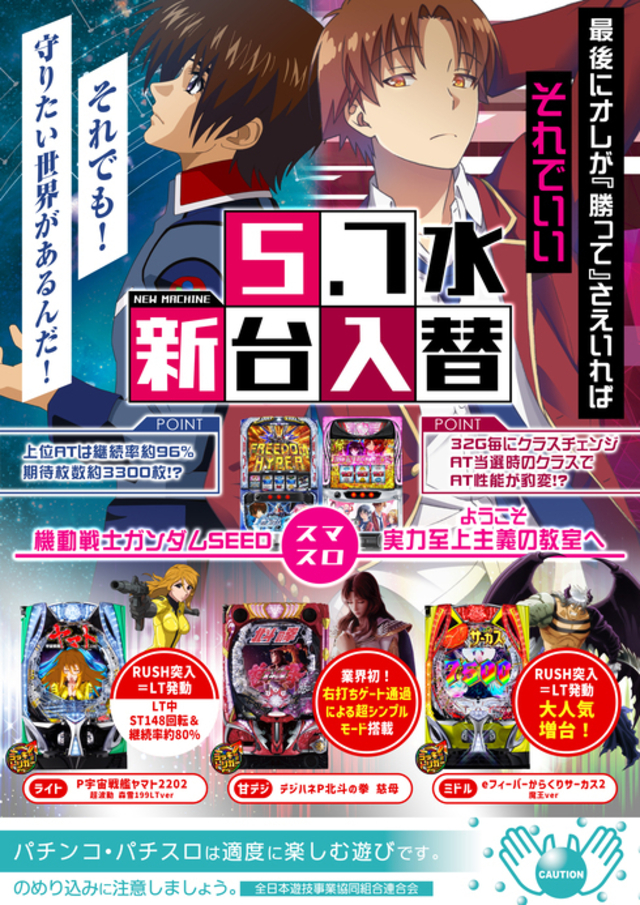 ５月７日　新台入替