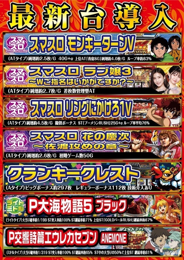 ◆12月新台入替◆